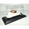 RENAULT VIVA GRAND SPORT TYPE ACX 2 1935 NOREV Collection M6 1:43