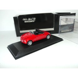 FORD STREETKA 2003 Rouge MINICHAMPS 1:43