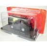 RENAULT GOELETTE CAR DE POLICE IXO PRESSE 1:43