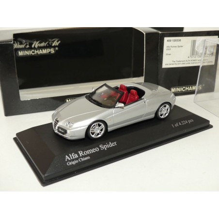 ALFA ROMEO SPIDER 2006 Gris MINICHAMPS 1:43