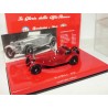 ALFA ROMEO 6C 1750 GS 1930 Rouge MINICHAMPS 1:43