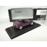 BMW Z1 1987 Violet Purple MINICHAMPS 1:43