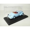 CHENARD et WALCKER AIGLE 1936 Bleu Clair ALTAYA 1:43