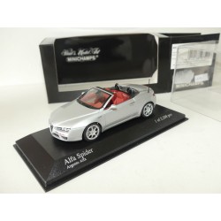 ALFA ROMEO SPIDER 2006 Gris...