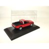 RENAULT FUEGO PICK UP Realisation sur base PRESSE 1:43