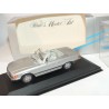 MERCEDES 350 SL CABRIOLET Gris MINICHAMPS 1:43