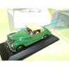 MERCEDES 300 S CABRIOLET 1951-1955 Green Vert MINICHAMPS 1:43