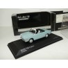 BMW 700 CABRIOLET Bleu MINICHAMPS 1:43