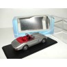 LORENZ et RANKL SILVER FALCON NEO 1:43