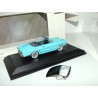 RENAULT FLORIDE Turquoise NOREV 1:43